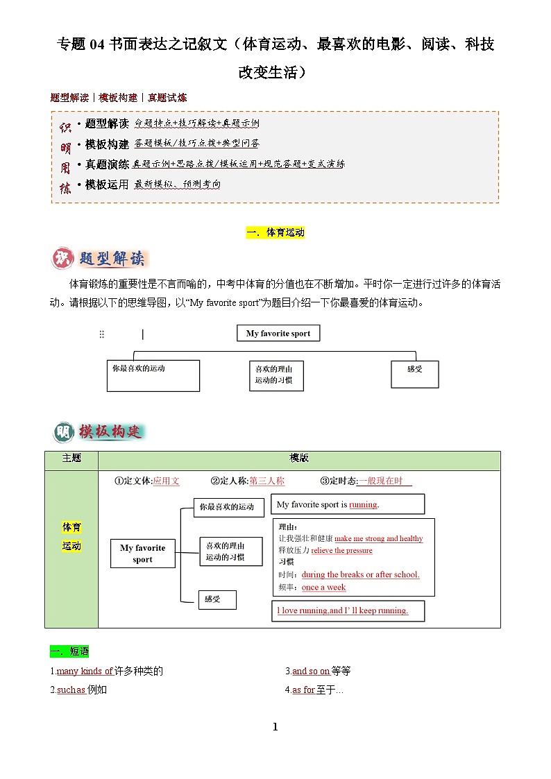2025年中考英语专题复习练习专题04 书面表达之记叙文(体育运动、最喜欢的电影、阅读、科技改变生活)(答题模板)(解析版)第1页