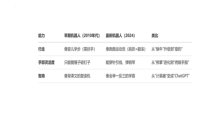 2025年浙江省九年级中考英语高频写作话题4课件第4页