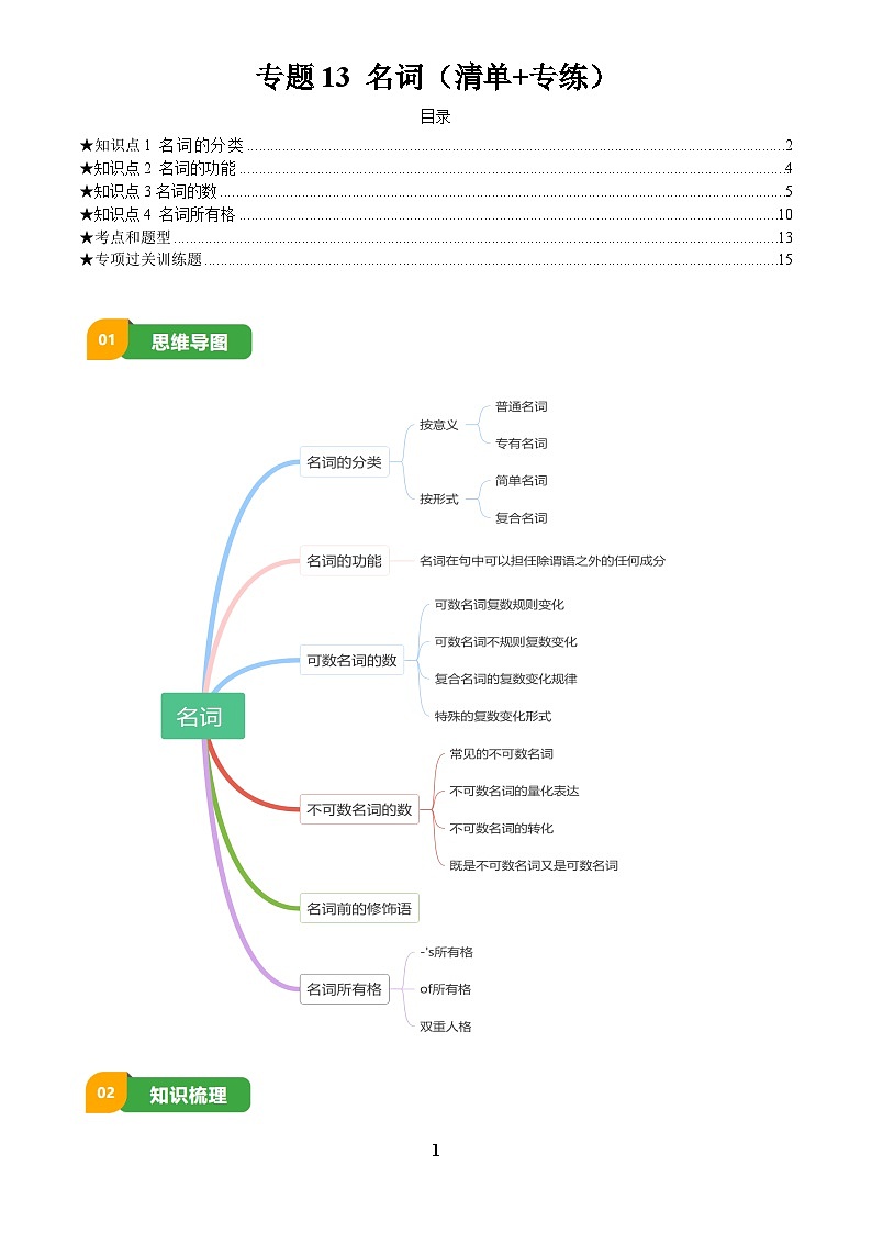 2025年中考英语专项复习讲义专题13 名词(清单+专练)(原卷版)第1页