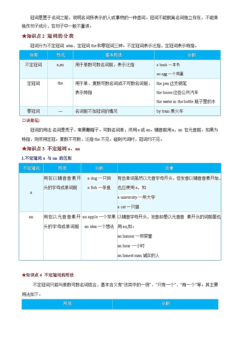 2025年中考英语专项复习讲义专题15 冠词(清单+专练)(原卷版)第2页