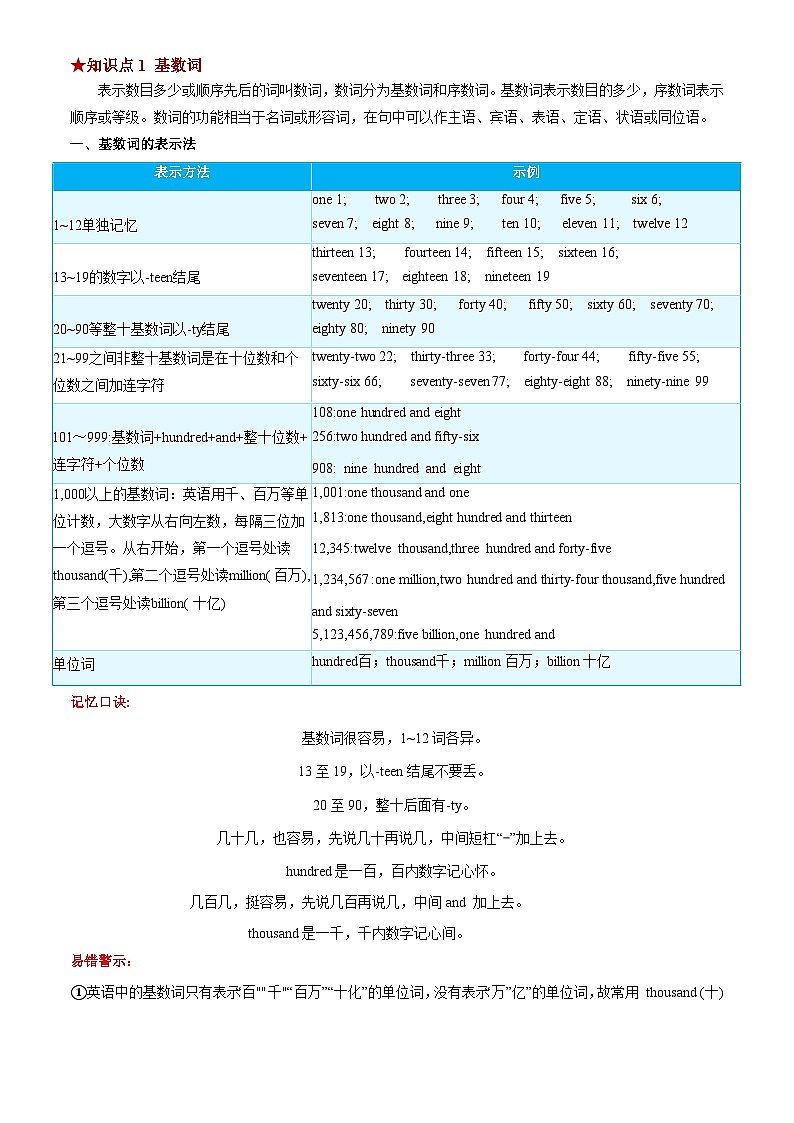 2025年中考英语专项复习讲义专题17 数词(清单+专练)(解析版)第2页