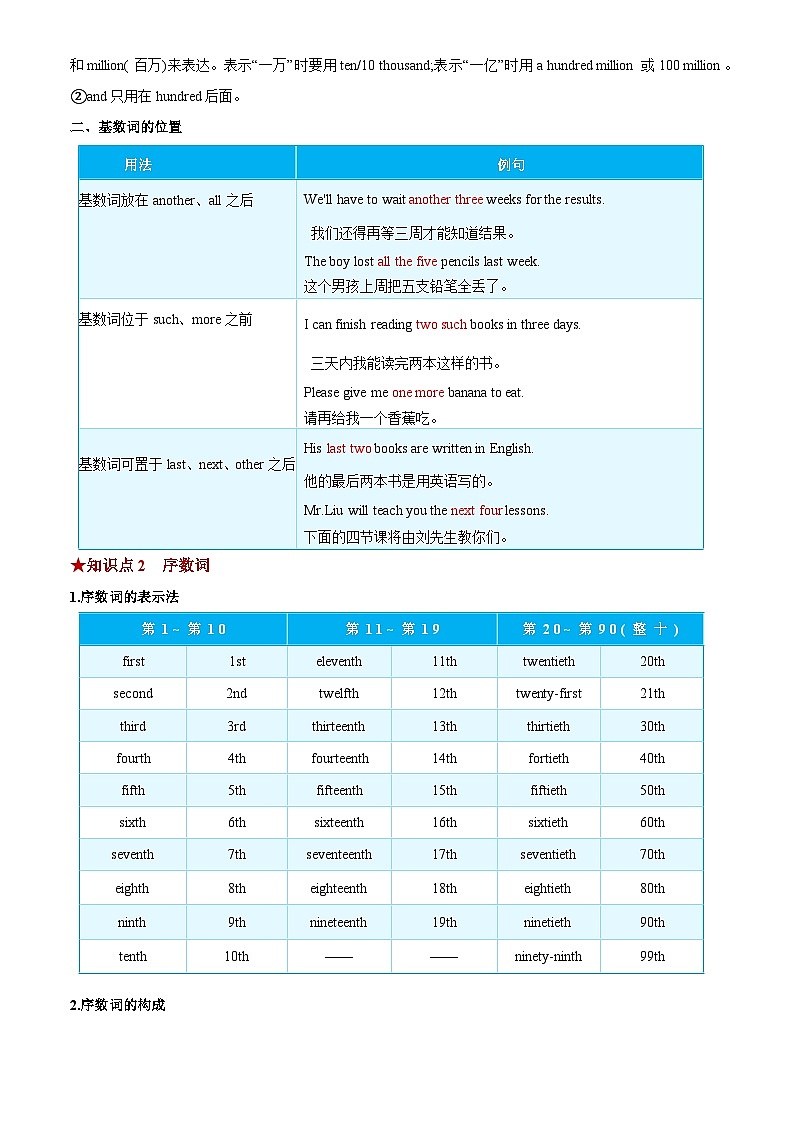 2025年中考英语专项复习讲义专题17 数词(清单+专练)(解析版)第3页