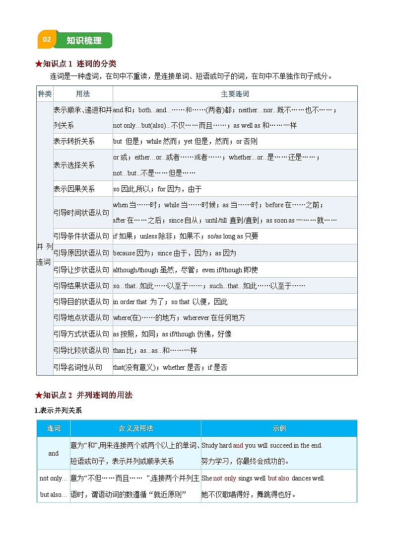 2025年中考英语专项复习讲义专题18 连词(清单+专练)(原卷版)第2页