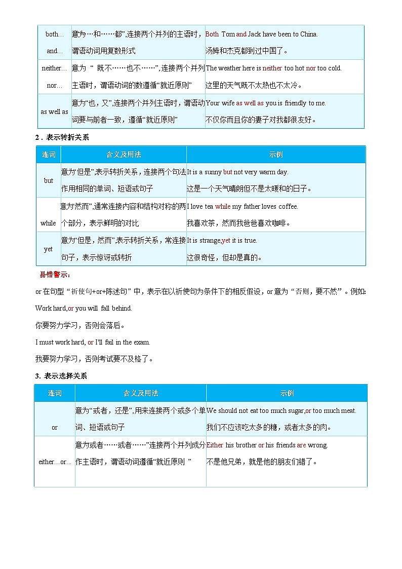 2025年中考英语专项复习讲义专题18 连词(清单+专练)(原卷版)第3页