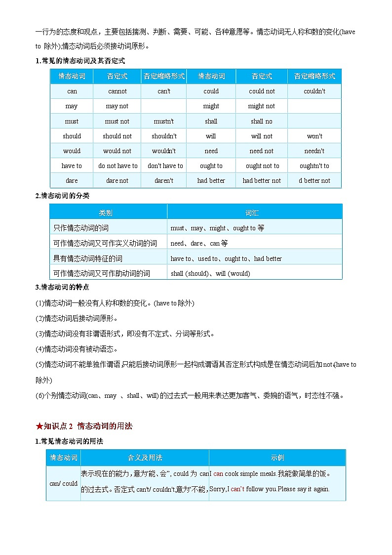2025年中考英语专项复习讲义专题20 情态动词(清单+专练)(原卷版)第2页