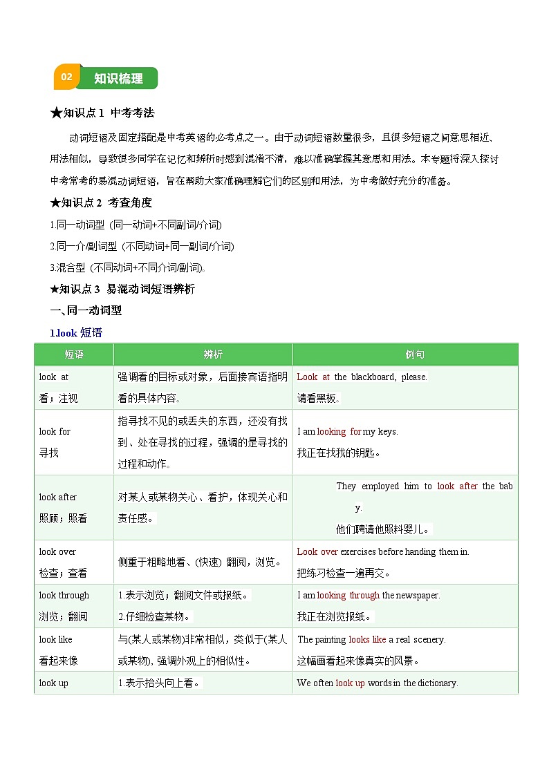2025年中考英语专项复习讲义专题05 常考易混动词短语(解析版)第2页