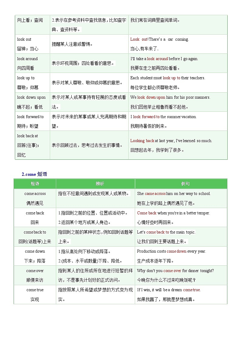 2025年中考英语专项复习讲义专题05 常考易混动词短语(解析版)第3页