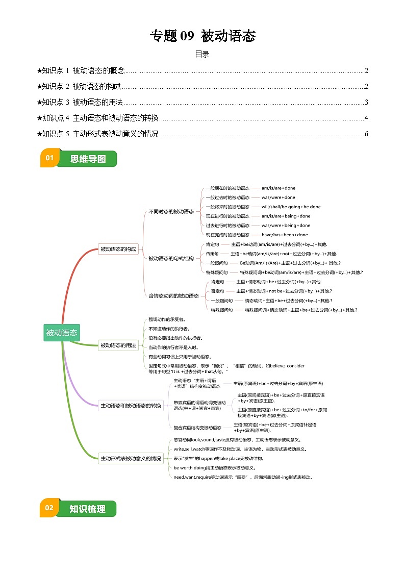 2025年中考英语专项复习讲义专题09 被动语态(解析版)第1页