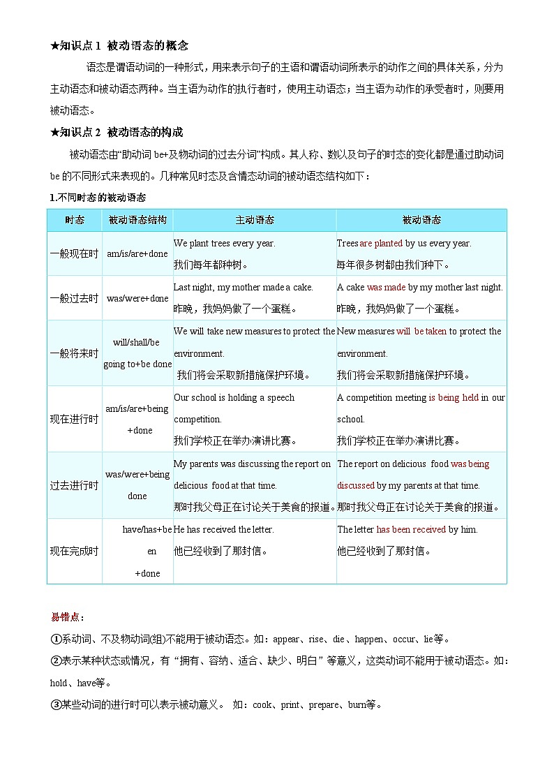 2025年中考英语专项复习讲义专题09 被动语态(解析版)第2页