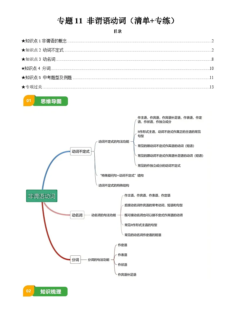 2025年中考英语专项复习讲义专题11 非谓语动词(解析版)第1页