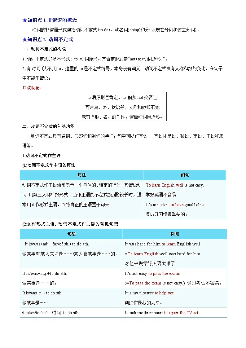 2025年中考英语专项复习讲义专题11 非谓语动词(解析版)第2页