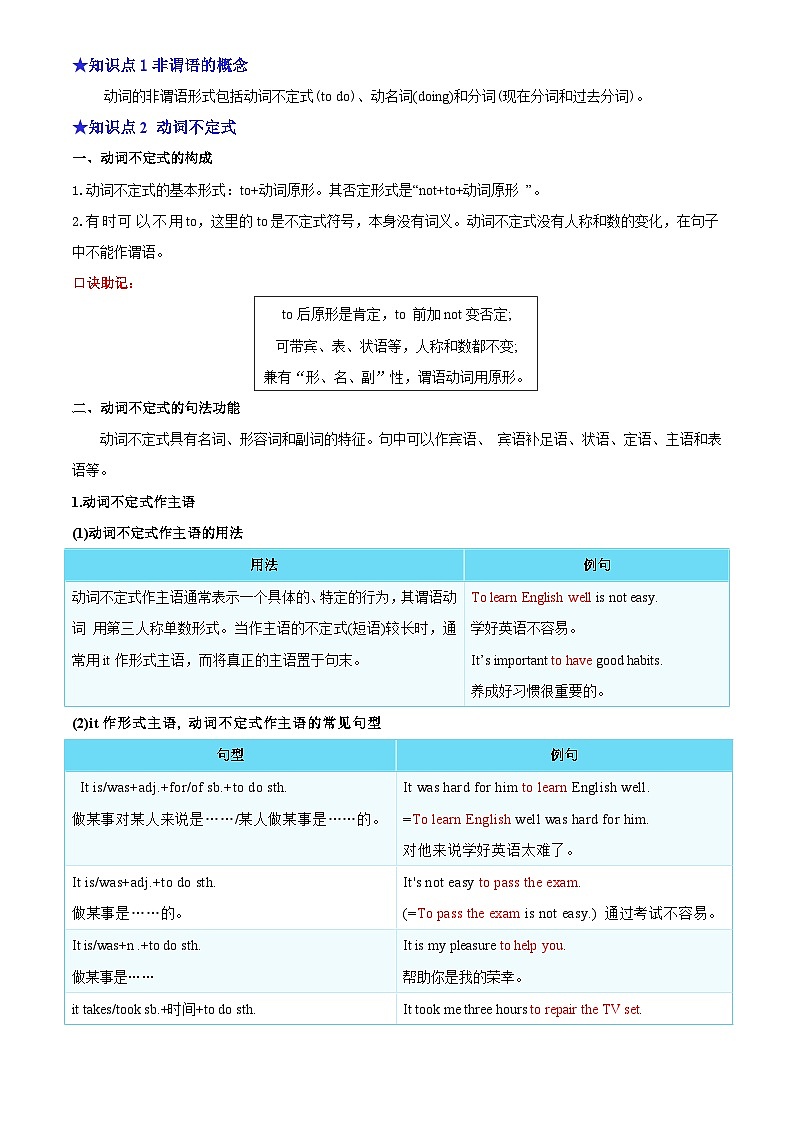 2025年中考英语专项复习讲义专题11 非谓语动词(解析版)第2页