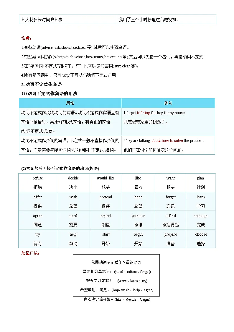 2025年中考英语专项复习讲义专题11 非谓语动词(解析版)第3页