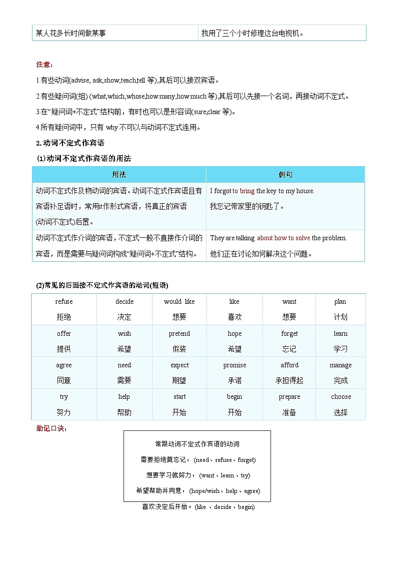 2025年中考英语专项复习讲义专题11 非谓语动词(解析版)第3页