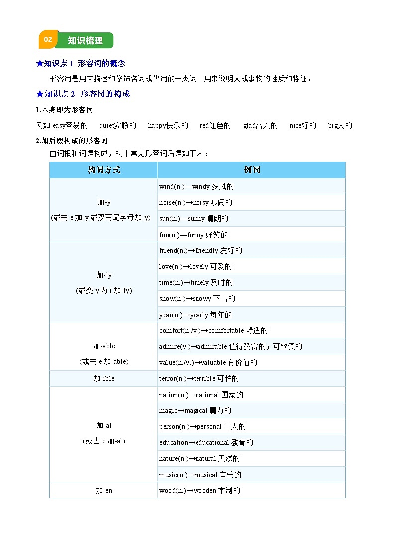 2025年中考英语专项复习讲义专题12 形容词和副词(解析版)第2页