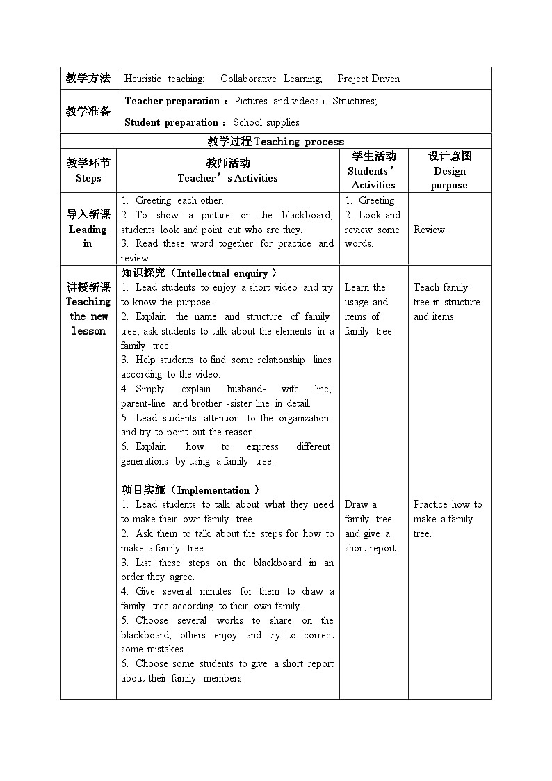 人教2024初中英语七年级上册Unit2Were FamilySectionBProject教案第2页