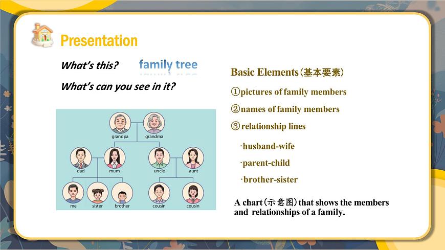 人教2024初中英语七年级上册Unit2Were FamilySectionBProject第5页