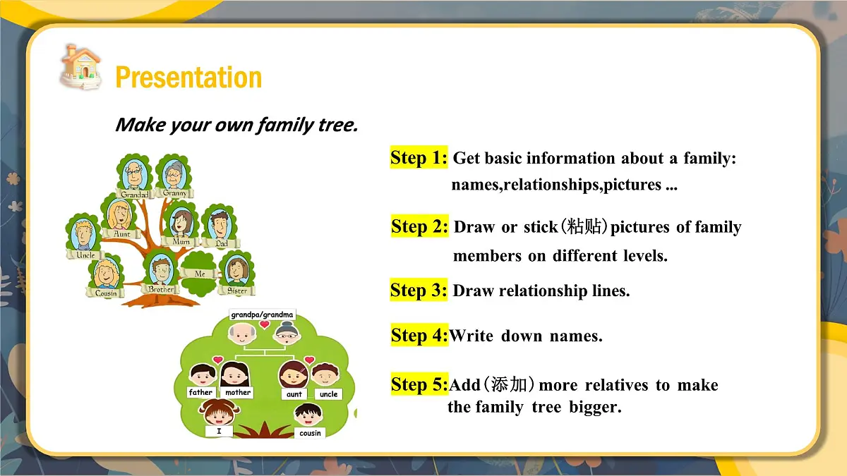 人教2024初中英语七年级上册Unit2Were FamilySectionBProject第7页