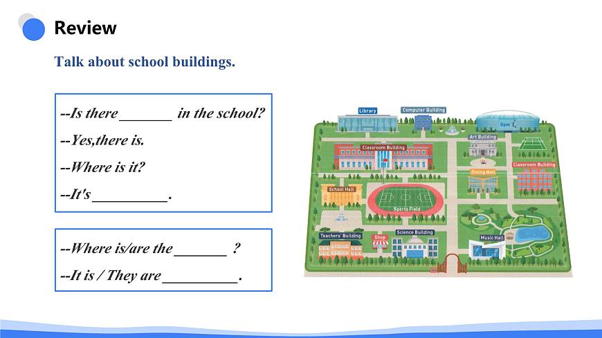 人教2024初中英语七年级上册Unit3My schoolSectionA 2a-2f第3页