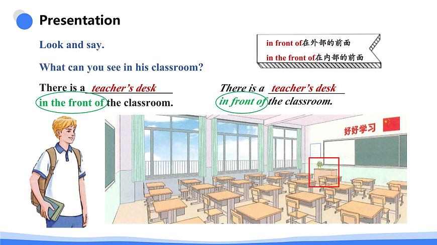 人教2024初中英语七年级上册Unit3My schoolSectionA 2a-2f第6页