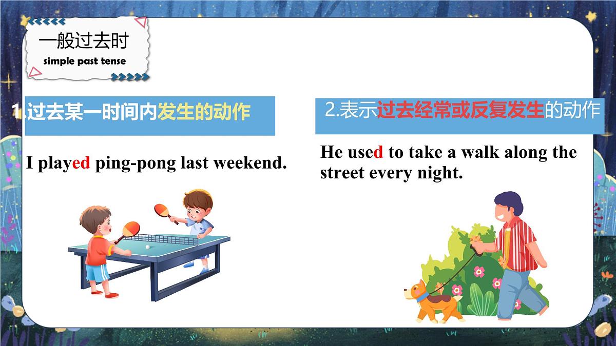 Unit 8 Once upon a Time Section A Grammar Focus 课件 2024-2025学年英语人教版7年级下册第6页