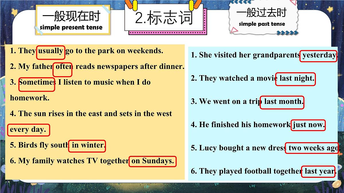 Unit 8 Once upon a Time Section A Grammar Focus 课件 2024-2025学年英语人教版7年级下册第7页