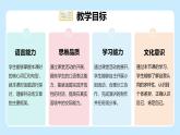 Unit 1 This is me Presenting ideas（教學課件）-初中英語外研版（2024）八年級上冊