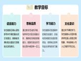 Unit 1 This is me Understanding ideas (Grammar)（教學課件）-初中英語外研版（2024）八年級上冊