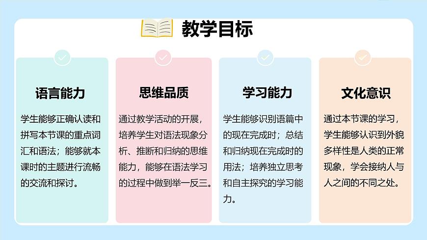 Unit 1 This is me Understanding ideas (Grammar)（教学课件）-初中英语外研版（2024）八年级上册第2页