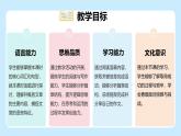 Unit 1 This is me Developing ideas (Reading for writing)（教學課件）-初中英語外研版（2024）八年級上冊