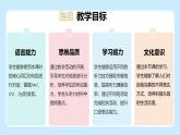 Unit 1 This is me Developing ideas (Listening & speaking)（教學課件）-初中英語外研版（2024）八年級上冊