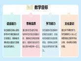 Unit 2 Getting along Understanding ideas (Grammar)（教學課件）-初中英語外研版（2024）八年級上冊
