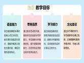 Unit 2 Getting along Developing ideas (Reading for writing)（教學(xué)課件）-初中英語(yǔ)外研版（2024）八年級(jí)上冊(cè)