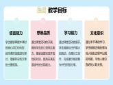 Unit 3 Make it happen! Presenting ideas（教學課件）-初中英語外研版（2024）八年級上冊