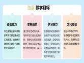 Unit 3 Make it happen! Understanding ideas (Grammar)（教學課件）-初中英語外研版（2024）八年級上冊