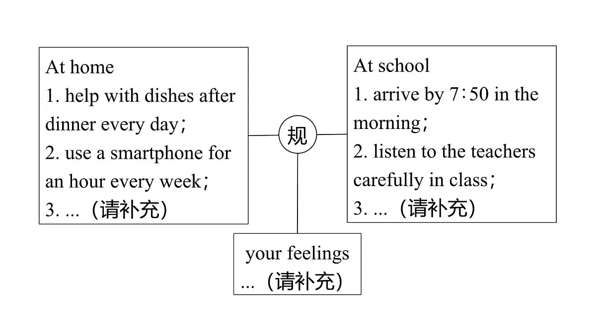 写作提优练第4页