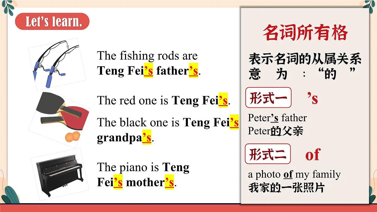 Unit2 A Grammar第4页