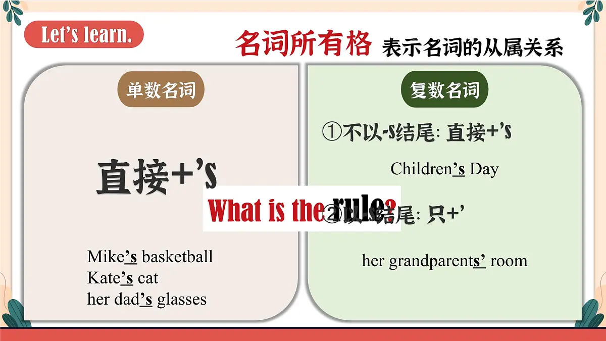 Unit2 A Grammar第5页