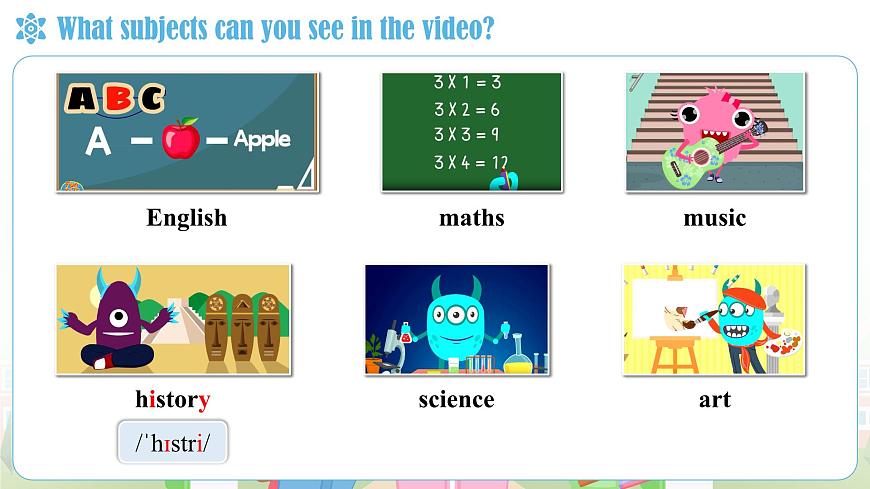 Unit4 A 1a-1d&Pronunciation第5页