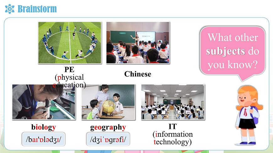 Unit4 A 1a-1d&Pronunciation第6页