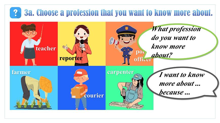 Unit6 B Project第4页