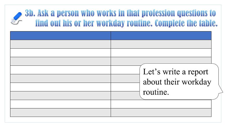 Unit6 B Project第6页