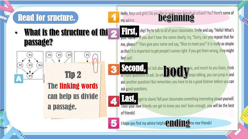 Unit1 Reading Plus第5页