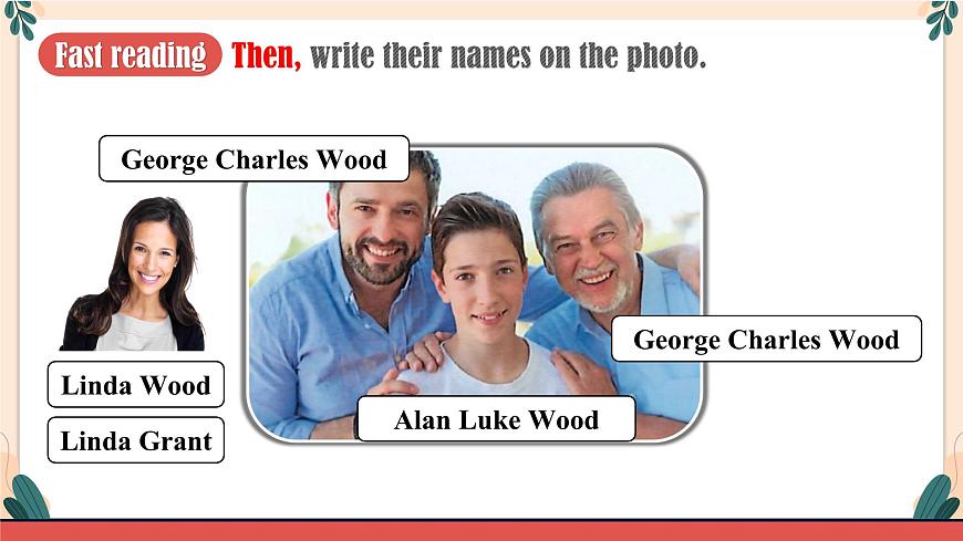 Unit2 Reading Plus第7页