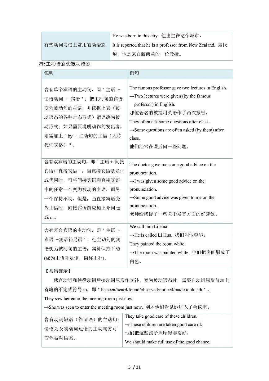 2025年中考英语重难点专项复习训练[被动语态]附答案第3页