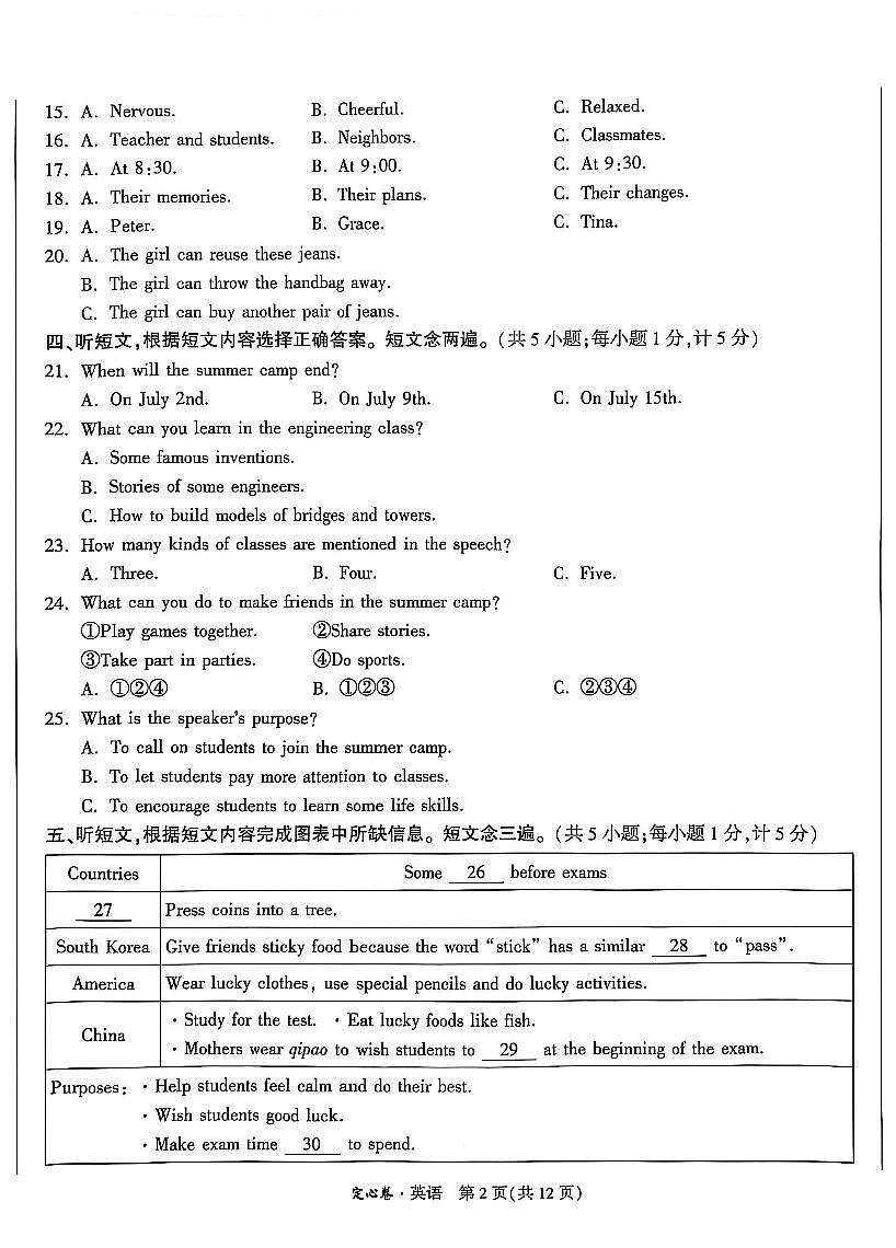 2025《万唯中考•成都定心卷》英语试卷第2页