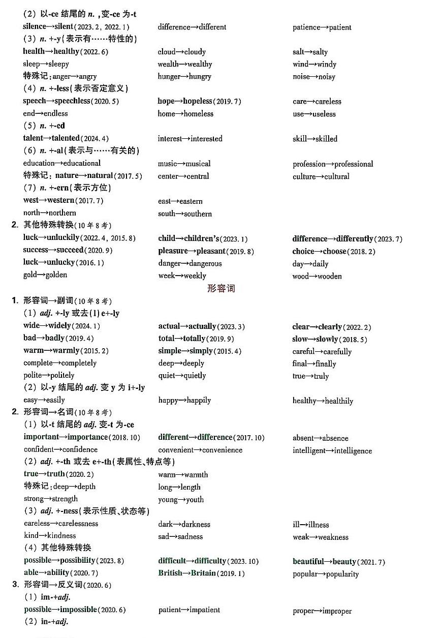 2025《万唯中考•成都定心卷》英语抢分速记卡第2页