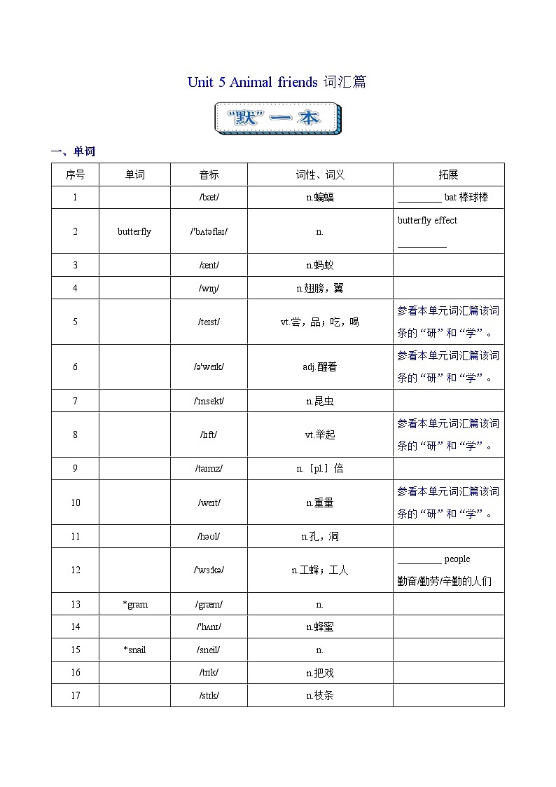 Unit 5 Animal friends 词汇篇（“默”）第1页