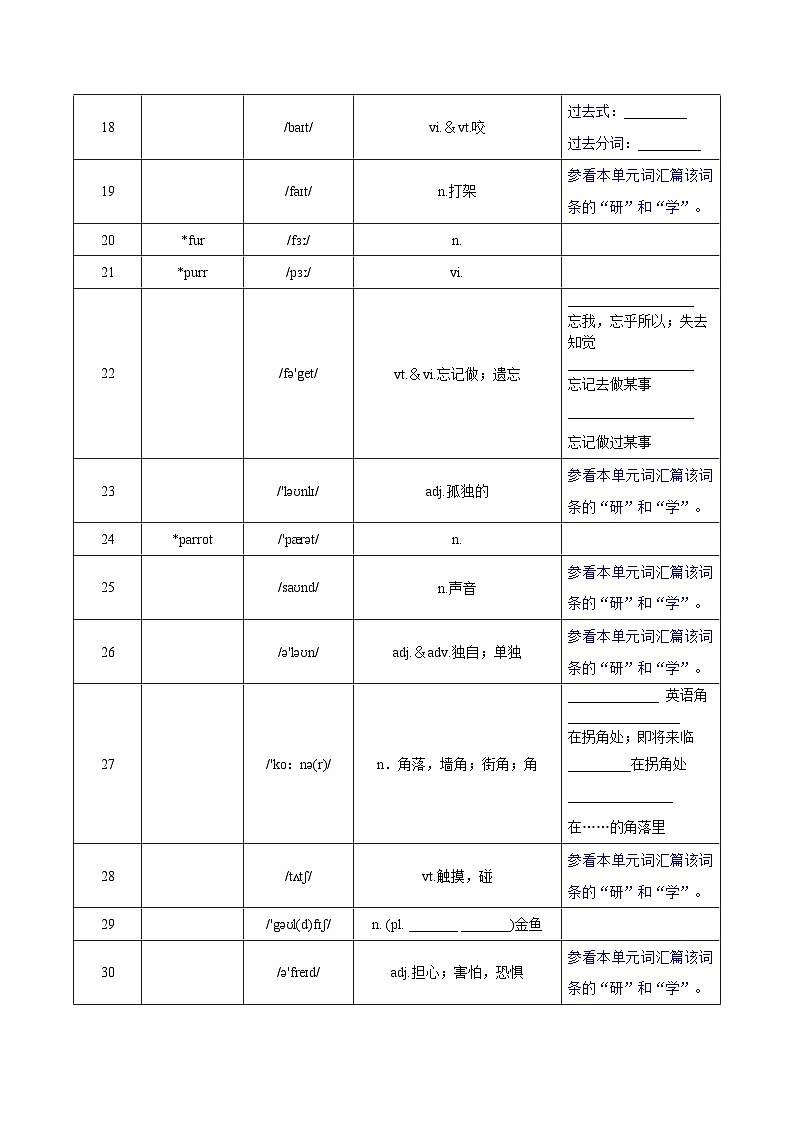 Unit 5 Animal friends 词汇篇（“默”）第2页