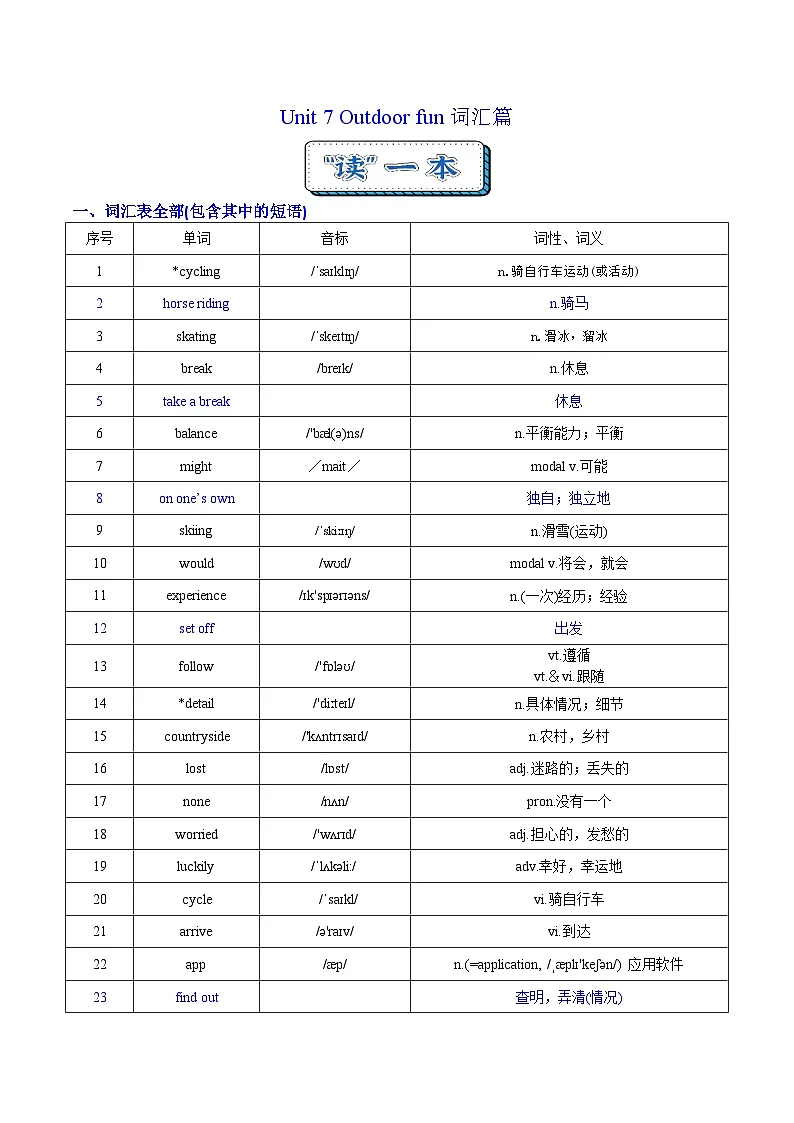 Unit 7 Outdoor fun 词汇篇（“读”&“背”）第1页